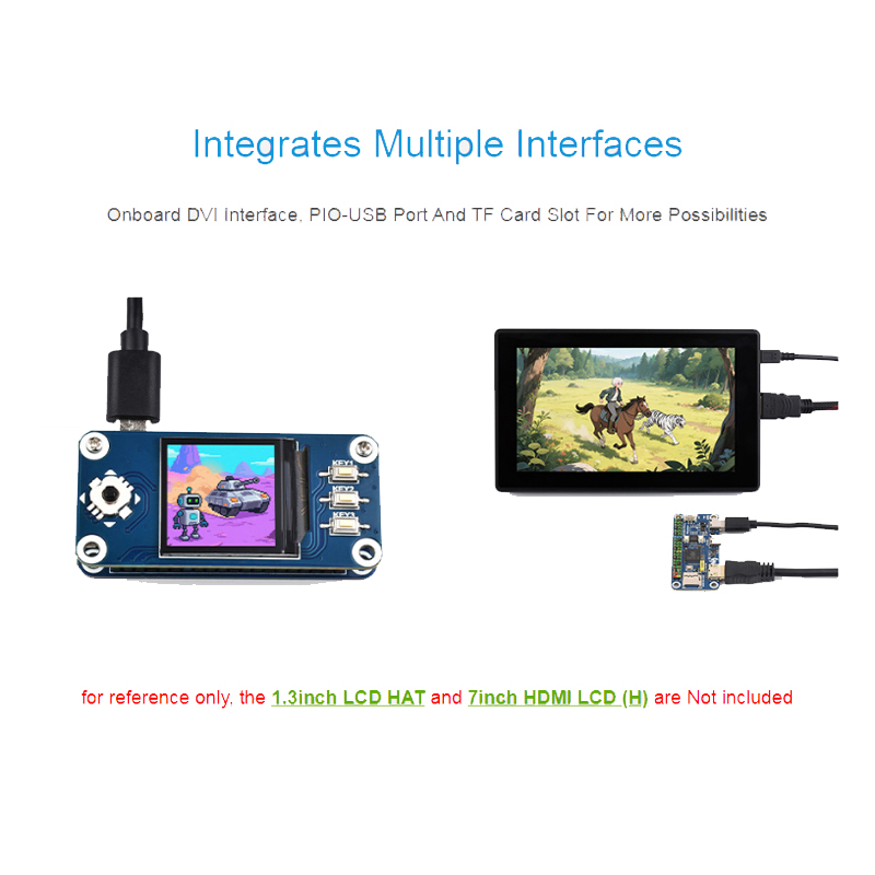Плата разработки RP2350-PiZero – обзор и цена Turing Pi 2