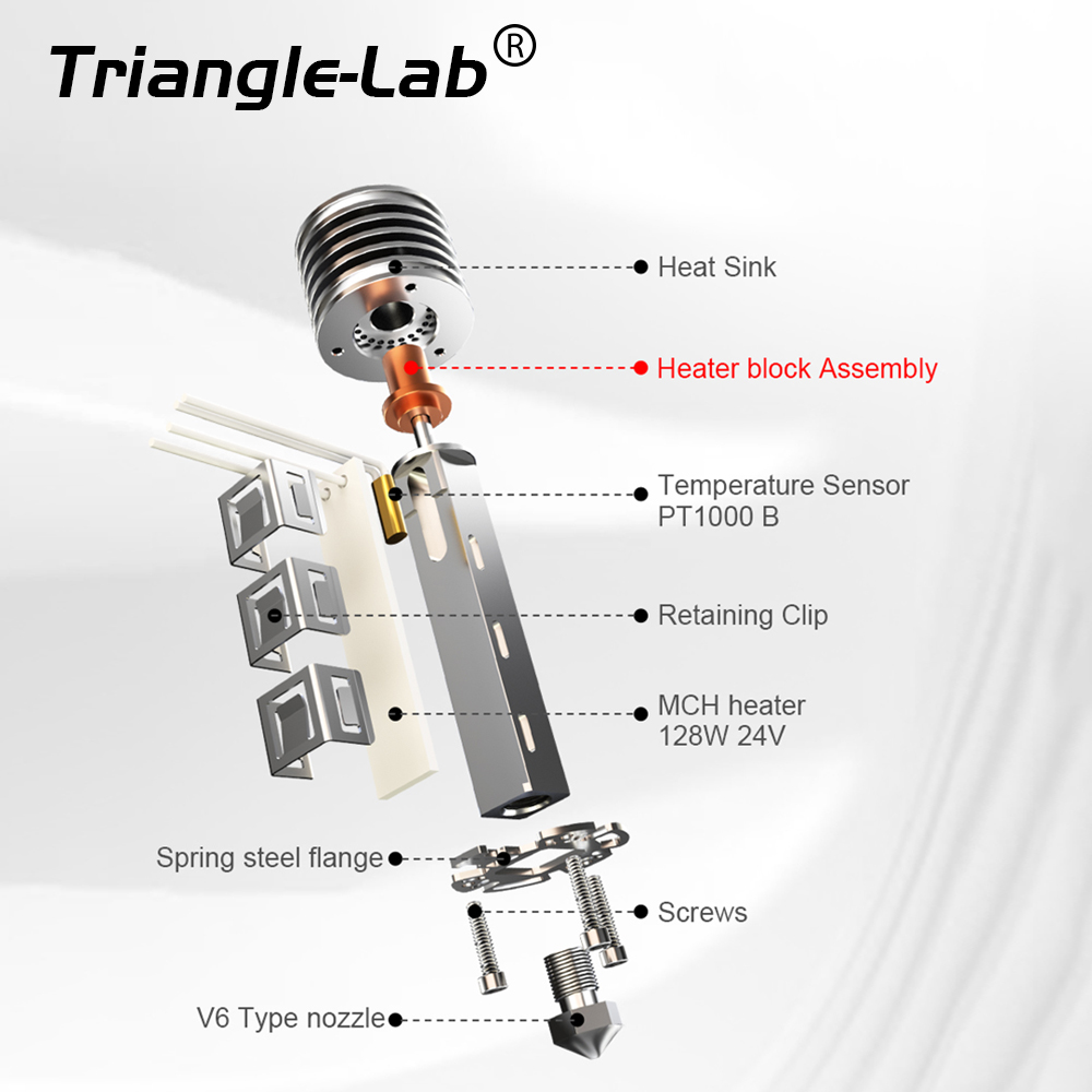 Trianglelab CHC XL HOTEND: Выс – обзор и цена Turing Pi 2