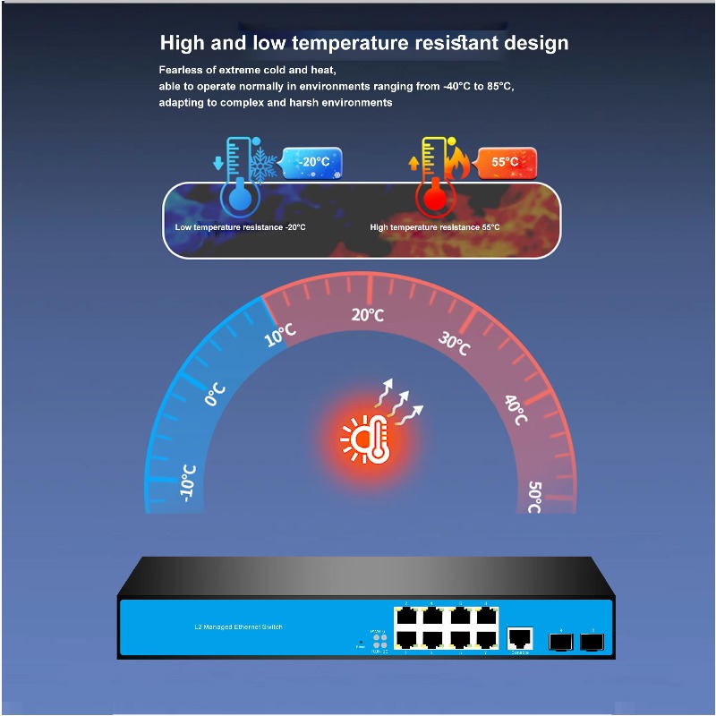 12-портовый управляемый сетево – обзор и цена Sfp+ 10G Managed Switch 8 Port