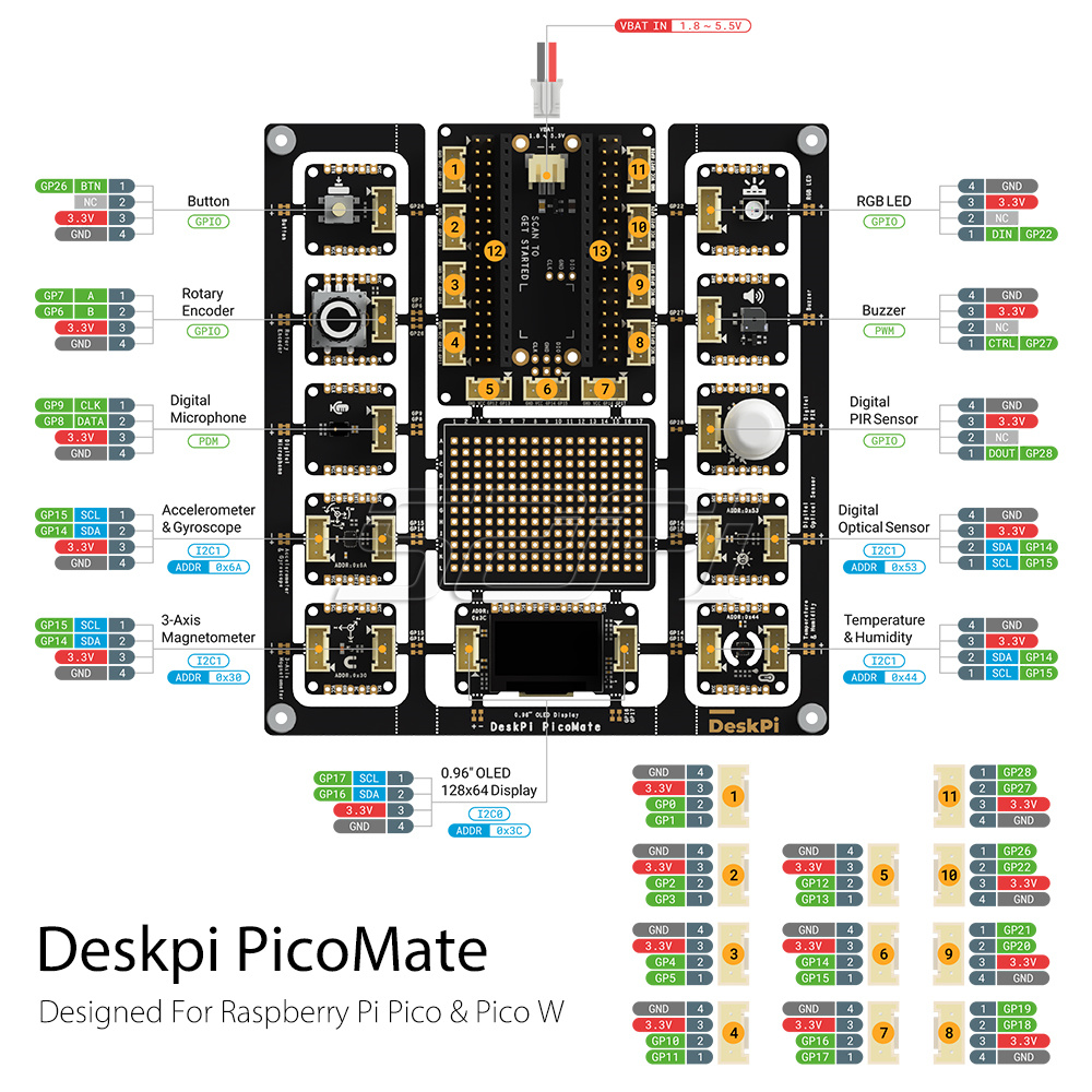 Новинка! Плата расширения 52Pi – обзор и цена Deskpi Super6C